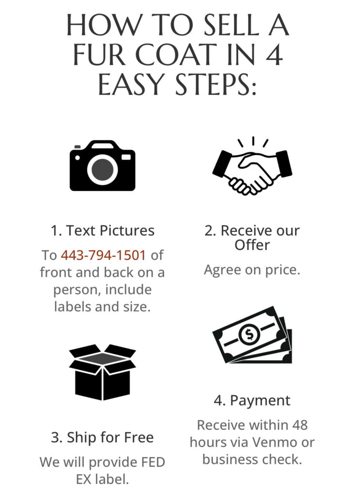 How to sell your fur